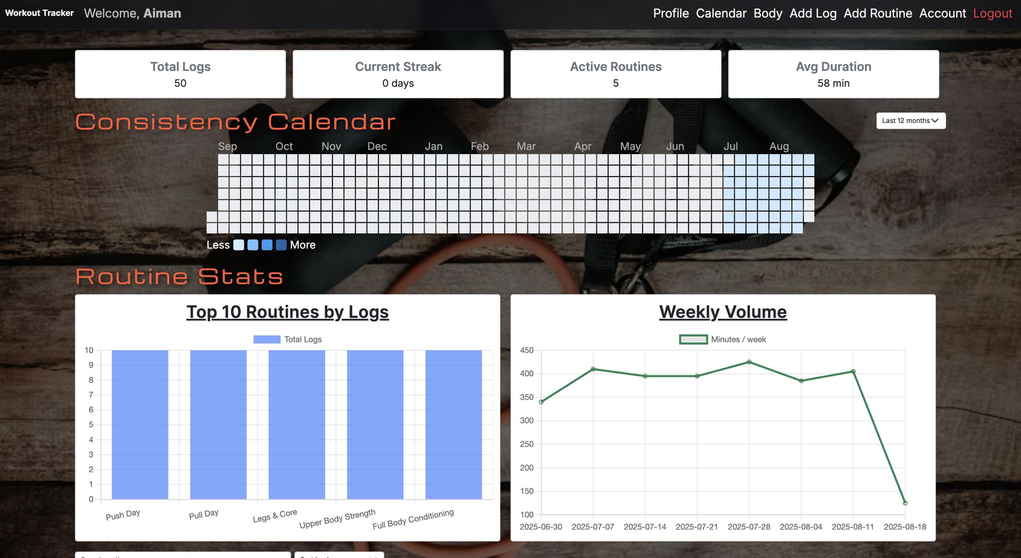 workout-tracker-dashboard-img